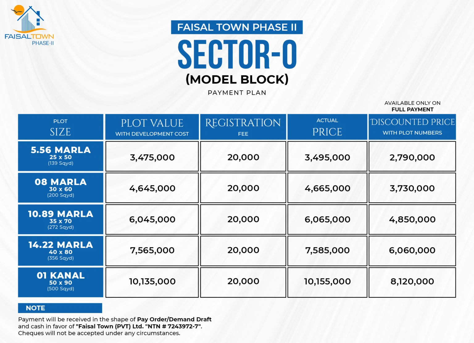 sector o payment plan